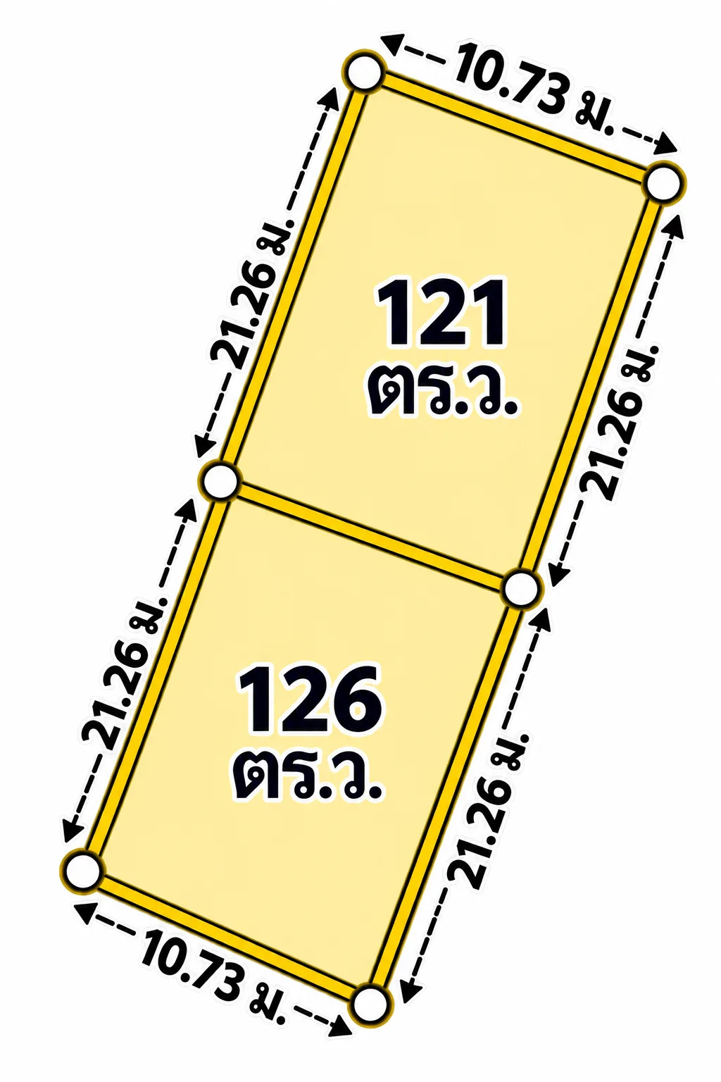 Land for Sale in Mae Hia Chiang Mai | 121–126 Sq.Wah Near Hang Dong Road photo 5